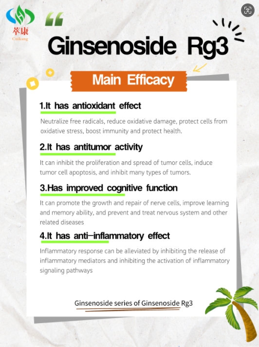 Shaanxi Cuikang is at the forefront in researching and developing ginsenosides