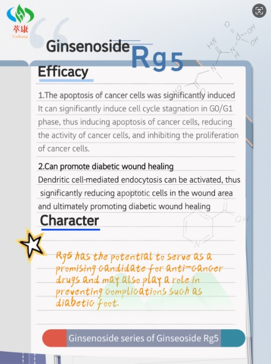 Shaanxi Cuikang is at the forefront in researching and developing ginsenosides