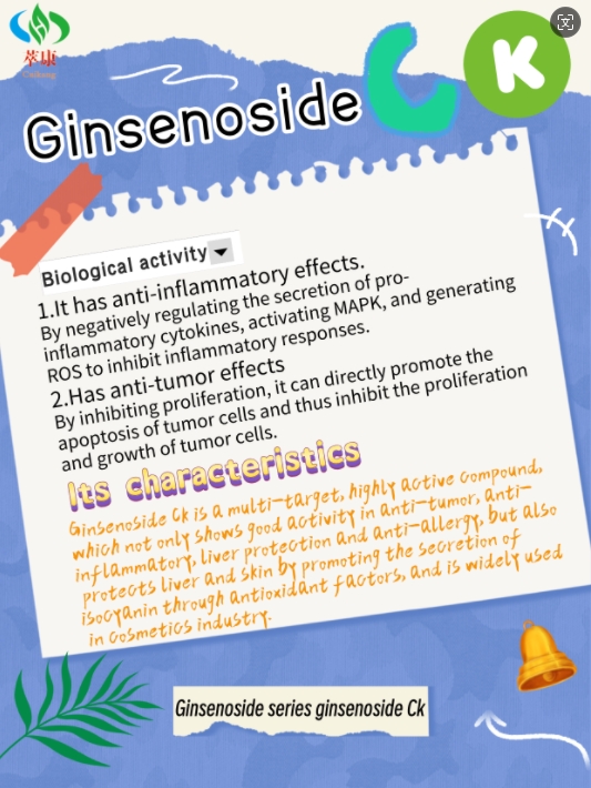 Shaanxi Cuikang is at the forefront in researching and developing ginsenosides