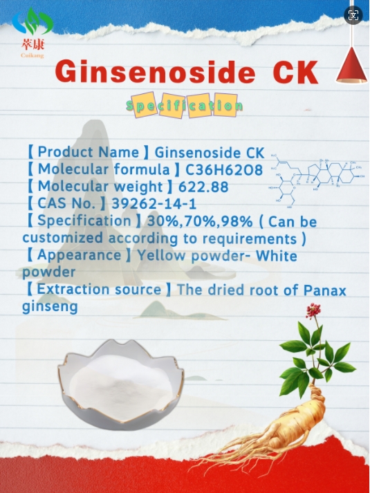 Shaanxi Cuikang is at the forefront in researching and developing ginsenosides