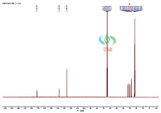 1,4-Benzenedidecanoic acid NMR.jpg