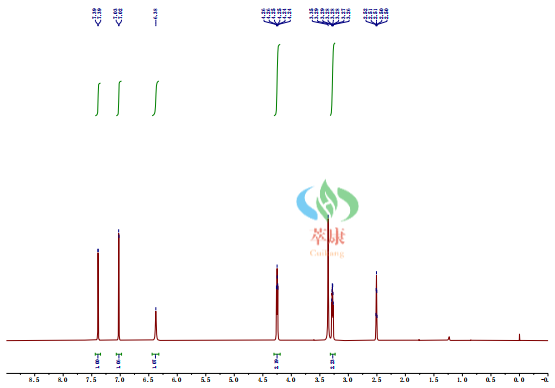 7- 溴-2,3 - 二氢-1H-吡啶并〔2,3-B] [1,4]恶嗪 NMR1.png