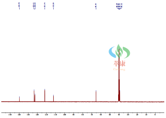 7- 溴-2,3 - 二氢-1H-吡啶并〔2,3-B] [1,4]恶嗪 NMR2.png