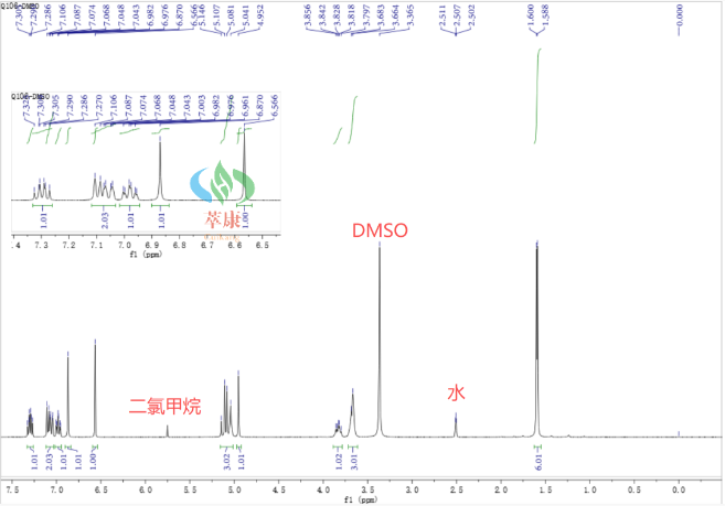 9-(3-Fluorophenyl)-5-(2-hydroxyethyl)-2,2-dimethyl-6,9-dihydro-[1,3]dioxolo[4,5-g]furo[3,4-b]quinolin-8(5H)-one.png